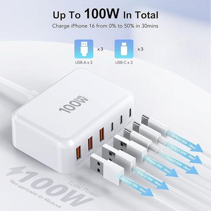 USB C Fast Charger, 100W GaN 6 Port Type USB C Charging Station Hub Block Cube, USB C Wall Charger Power Strip Adapter Plug for iPad iPhone 17 16 15 14 13 12 Pro Max Pixel Note Galaxy, 5ft Cord
