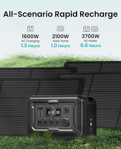 OUPES Mega 2 Power Station with 2 * 240W Panels & B2 Extra Battery, Expand Capacity from 2048Wh to 4096Wh, Solar Generator for Home Backup, Emergency, Outdoor Camping