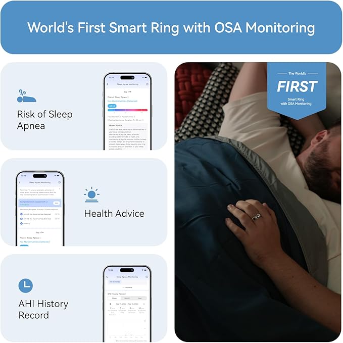 RingConn Gen 2, World’s First Smart Ring with Sleep Apnea Monitoring, No APP Subscription, 12-Day Battery Life, Stress/Heart Rate/Women's Health Tracker, Android & iOS Compatible (Silver, Size 11)