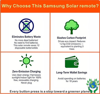 Replacement Solar TV Remote for Samsung Smart TV 2025-2018, Rechargeable, Solarcell, USB-C/Type C Fast Charging, Voice&Bluetooth. Compatbile with Samsung Remote Control for Smart TV. 2-Year Warranty.