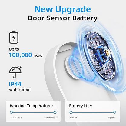 Daytech Wireless Door Sensor Chime - 800ft Range, 20 Chimes, 5 Adjustable Volume, Mute Mode, LED Indicator, Door Open Alert for Business/Home