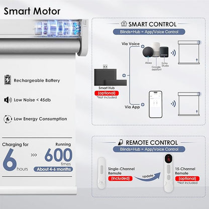 Motorized Roller Blinds with Remote Control & Solar Panel - 100% Blackout Smart Blinds, Automatic, Cordless, Electric Shades - Compatible with Alexa -White