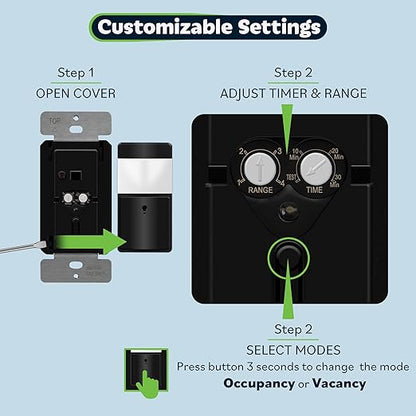 TOPGREENER Motion Sensor Switch, PIR Sensor with Ambient Light Level, Occupancy & Vacancy Modes, No Neutral Required, Ground Wire Required, 5A 150W LED/CFL Single Pole, TDOS5-JM-BK-2PCS, Black, 2 pack