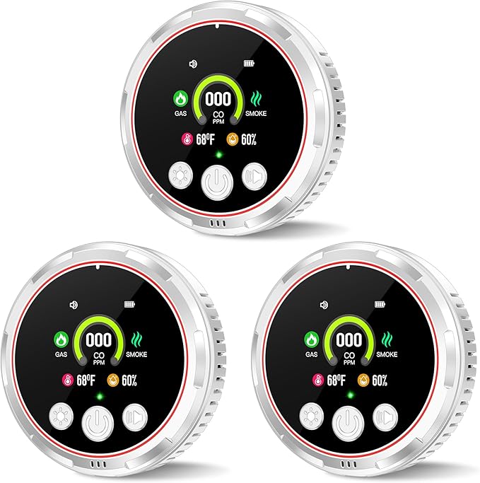 3 Pack Smoke Carbon Monoxide Detectors Plug in, 5in1 Portable Carbon Monoxide Detector & Natural Gas Leak Detector Battery Backup, Real-Time Monitor Smoke, CO Gas Detector Alarm for Home,Travel RV
