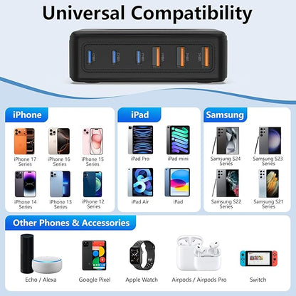 USB C Charger Block,100W GaN 6 Port Fast Charging Station Hub for Multiple Devices,Wall Charger PD 3.0+QC Power Strip Adapter Plug for All iPhone 17 16 15 iPad Samsung iWatch Pixel Series (Black)