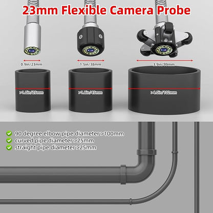 Sanyipace Sewer Camera 65FT/20M, Self-Leveling Drain Pipe Plumbing Camera with 512Hz Transmitter, Clear Meter Marks, for Plumbers Homeowner Home Inspectors Construction Maintenance Worker