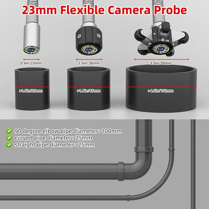 Sanyipace Self-Leveling Sewer Camera 165FT/50M, Drain Camera with 512Hz Transmitter, Pipe Plumbing Camera with Meter Marks, IP68 Waterproof Camera Probe, 9" HD Color Screen, 16GB TF Card