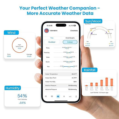Sainlogic WiFi Smart Weather Station SA9 with 24H/ 7Days Accurate Weather Forecast by Weatherseed® AI, 8.5" Large Display,UV,Sun Light,Rain Gauge,Wind Gauge,2-Year Data Storage & Export(Only 2.4G)