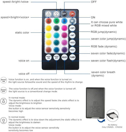 AZIMOM 16W Car Use Sound Activated Fiber Optic Light Box Engine Music Sensor Mode RGBW APP/Remote Control Starlight Engine Driver for Car Indoor Star Lighting Decoration