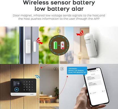 PGST Wireless Alarm System with 2MP HD Security Camera and 32GB Memory Card,4G SMS/Tuya APP Real-Time Alerts,17 Piece Home Security System,Motion Detector for Villa,Apartment,No Subscription Fee