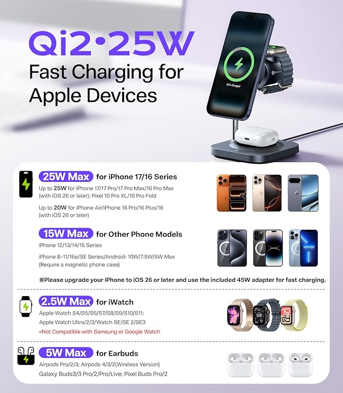 Qi2.2 Certified 25W Fast Charging Station with Cooling Fan, 3 in 1 Wireless Charger Design for MagSafe Charger for iPhone 17/16(iOS 26)/Pixel 10, Charging Stand with 45W Adapter for iWatch & AirPods