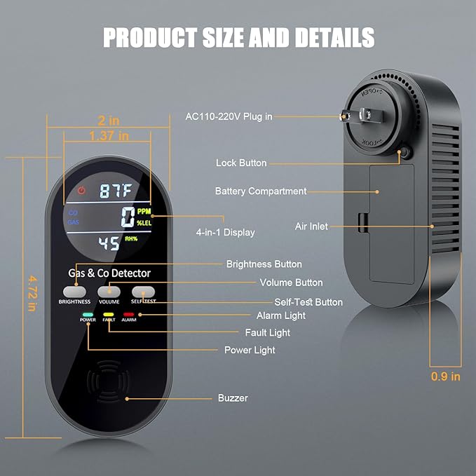5-in-1 Carbon Monoxide Detectors, Combination Natural Gas Leak Detector and Carbon Monoxide detectors Plug in with 9V Battery Backup, Travel Carbon Monoxide Detector with Voice Brightness Control