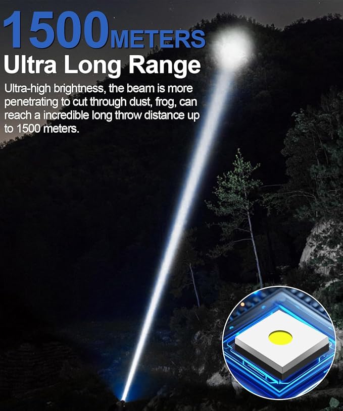 Rechargeable Flashlight High Lumens- Super Bright Magnetic Flash Light with Power Digital Display,Long Range,Dimmable,Waterproof,Pocket LED Flashlights for Emergency Camping 2PC Blue