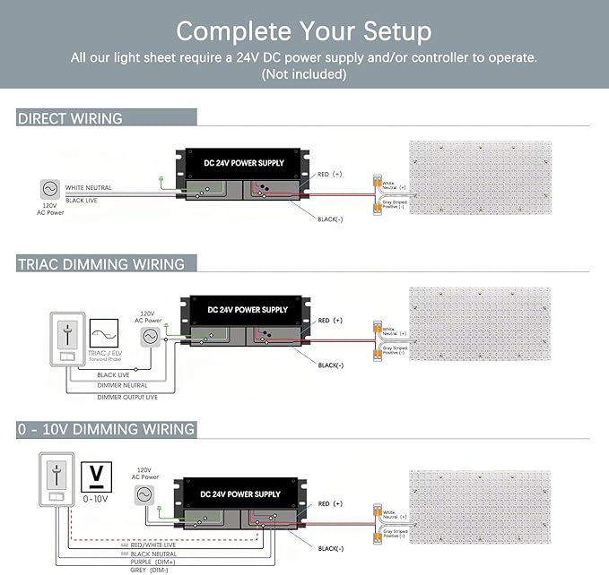 12-Pack LED Backlight Sheet 24V 36W 6000K White, 19.3X9.6 inches Each Unit, Dimmable Flexible LED Panel Sheet for Backlit Translucent Stone/Marble/Onyx/Quartz Countertops Walls