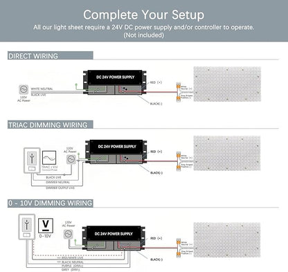 4-Pack LED Backlight Sheet 24V 36W 4000K White, 19.3X9.6 inches Each Unit, Dimmable Flexible LED Panel Sheet for Backlit Translucent Stone/Marble/Onyx/Quartz Countertops Walls