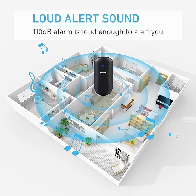 SECRUI Door Chime, Door Sensor Chime for Door Opens – Door Ringer with 500ft Operating Range 58 Chime 110dB LED Indicators –Entry Alert Chime for Business/Home/Office (1 Receiver+2 Sensors)
