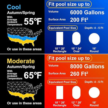 Electric Pool Heater, 30,000 BTU Pool Heat Pump for Above Ground Pools Up to 8000 Gallons, WiFi Control, Titanium Heat Exchanger, 120V, Smart Inverter