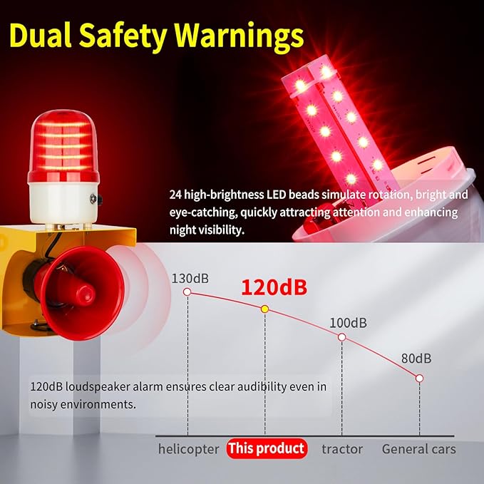 AC110V Industrial Siren Alarm Strobe Light-120dB Loud Horn&Waterproof Red Beacon Warning Light for Emergency,Factory,Fires,Tornado,Intruder Deterrent (with Switch&Volume – Adjustable 0–120dB)