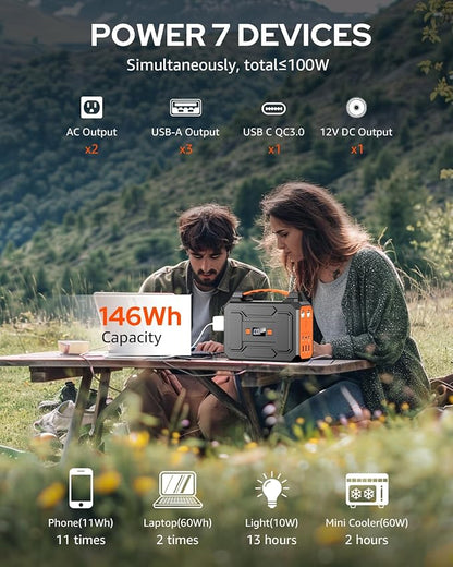 Portable Power Station Bank 146Wh 200W Peak(100W Rated), Solar Powered Power Bank with AC Outlet 110V for Camping, Solar Charger Power Bank Battery Pack 39600mAh for Home Outdoor Emergency