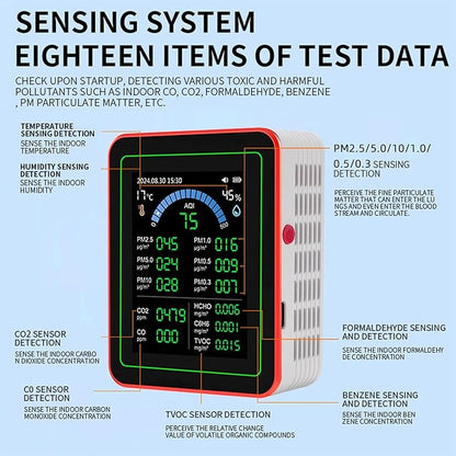 AUNMAS Air Quality Monitor Indoor, CO2 TVOC HCHO PM2.5 PM10 Temp Humid Detect Tester Meter for Home Hotel Office Car