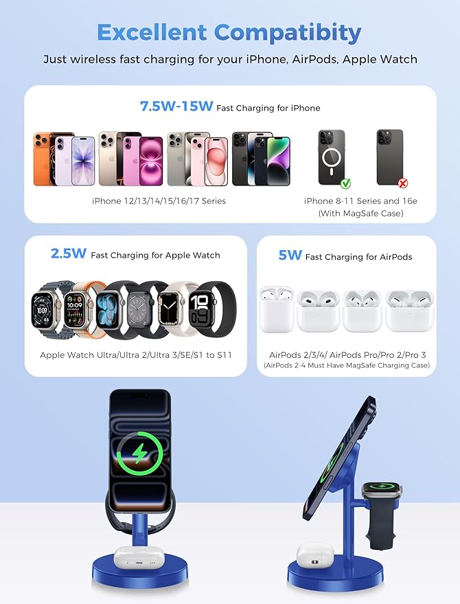 2025 3 in 1 Wireless Charging Station Compatible with MagSafe, 15W Fast Magnetic Mag-Safe Charger Stand for Apple iPhone 17 16 15 14 13 12 iWatch AirPods Pro 4 3 2, Blue