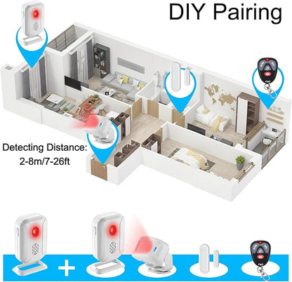 GREENCYCLE Door Sensor Chime, Motion Sensor Door Bells Chimes for Business, Doorbell Chime Motion Remote, Operating Range 918ft, 36Songs, 4Volume Levels, 5Modes, 1Receiver 1Motion Sensor 1Remote