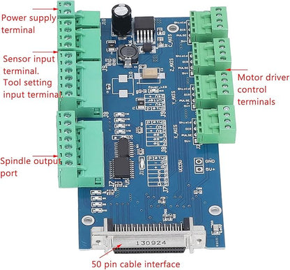 CNC Offline Controller, 3 Axes CNC DSP Remote Hand Control Supports High Microstepping Offline Control Module, Control Board USB Port CNC Router Controller for CNC Lathe Engraving Milling Machine