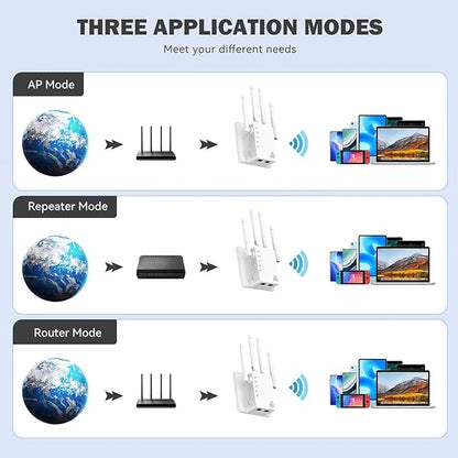 WiFi Extender Signal Booster, Dual-Band 5GHz/2.4GHz 1200Mbps Repeater, Covers Up to 13,888 sq.ft & 150 Devices, Long-Range Internet Booster for Home, Garage, Basement, Outdoor, WPS Easy Setup