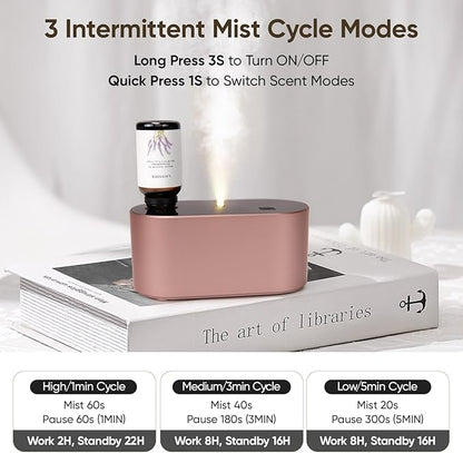 Waterless Diffuser for Essential Oil, Battery Operated Scent Air Aromatherapy Diffuser, Mini Aroma Diffusers with 3 Intermittent Mist Modes, Cycle Start for Home Office Bedroom - Rose Gold