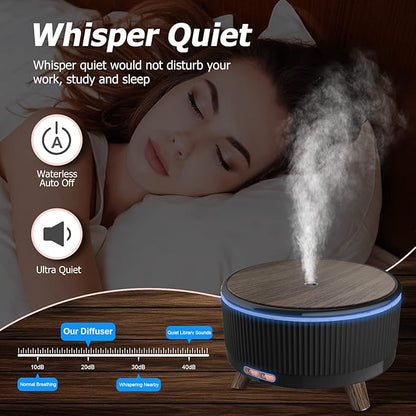 Diffusers for Essential Oils Humidifiers 500ML, Essential Oils Large Room Aromatherapy Diffuser,7 Colors Lights 3 Mist Modes with R/C for Home Office