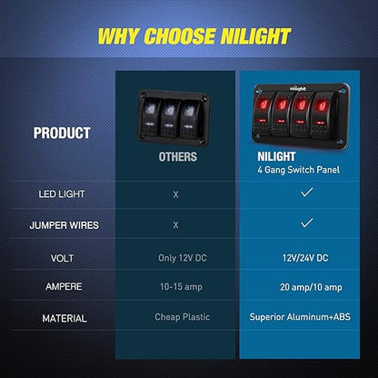 Nilight 4 Gang Rocker Switch Panel 5Pin On Off Toggle Aluminum Holder 12V 24V Dash Pre-Wired Red Backlit Switches for Automotive Cars Marine Boats RVs Truck