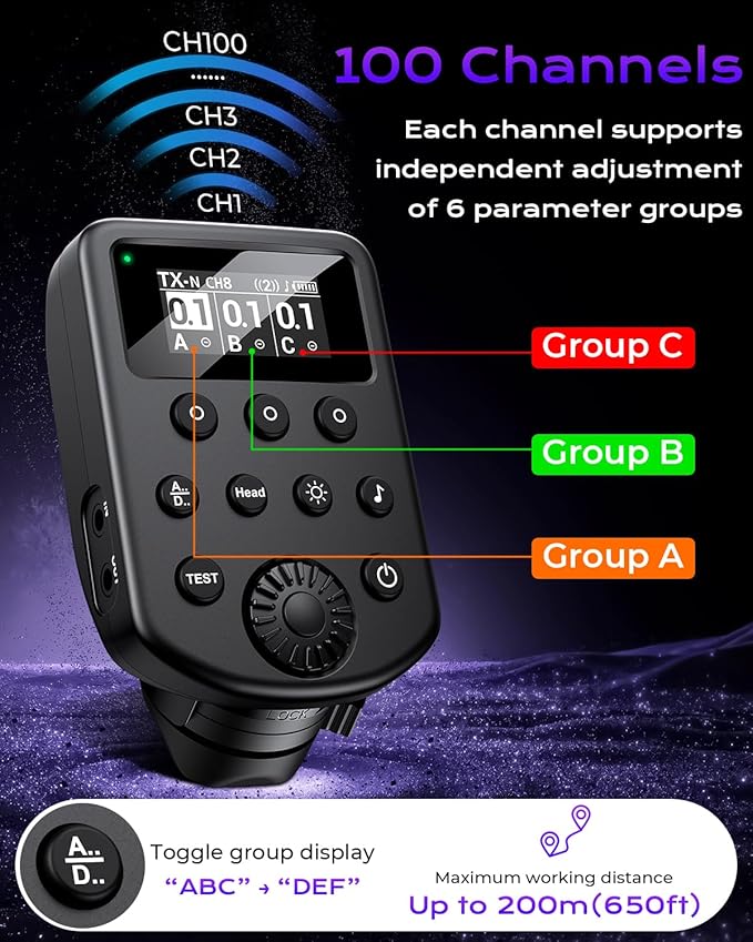 AODELAN Wireless Flash Trigger with ISO Hot-Shoe for Sony/for Canon/for Fujifilm/for Nikon, Flash Transmitter Supports Air1 & Air2 Compatible with Profoto A1X/B1X/A2/B2/D2/A10/B10/B30/Pro-D3/Pro-10