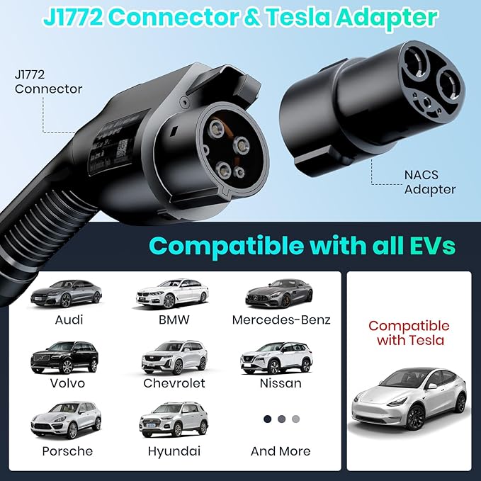 Level 2 EV Charger, 240V 48Amp EV Charger Level 2 for Home with Hardwire, J1772 Connector & Tesla Adapter, 11.5KW Electric Vehicle Charging Station with Smart APP, 26FT Cable, 4.3'' LCD Display