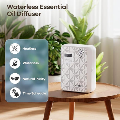Waterless Essential Oil Diffuser, Hotel Scent Diffuser, Essential Oil Diffuser Large Room Up to 3000 Sq.Ft, 500mL Capacity Home Diffusers for Large Home, Whole House Air Freshener (White)