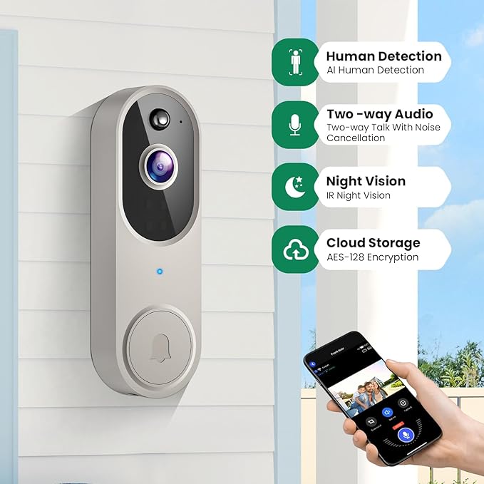1080p Wireless Video Doorbell Camera, AI Human Detection, Live View, Night Vision, Cloud Storage, 2.4G WiFi, Battery Powered, Indoor Outdoor Surveillance (Doorbell Receiver Included (Linen))