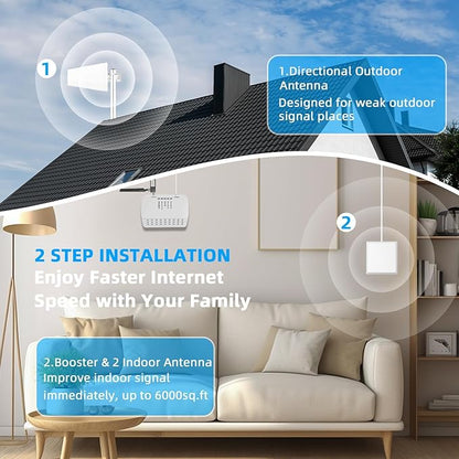 Cell Phone Booster for Home, Up to 7000Sq. Ft,Cell Phone Signal Booster for Rural Area with 2 Indoor Panel Antennas,Boosts 5G 4G LTE for Home (White)
