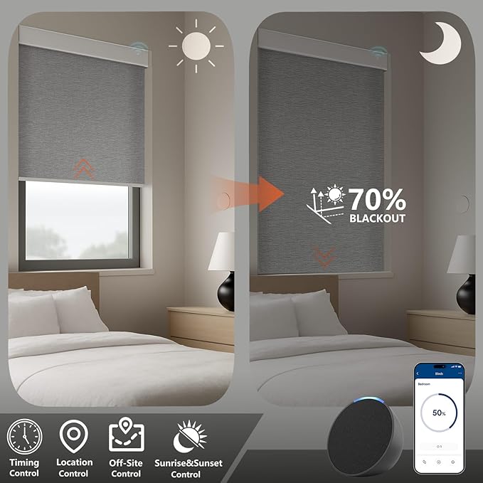 Smart Motorized Blinds – 70% Blackout Roller Shades with Remote, Alexa/Google Home/Siri Control, Matter Compatible, Wireless Rechargeable Battery, Custom Sizes for Windows & Sliding Doors