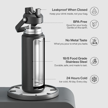 ENCOOL Insulated Water Bottle with Straw Stainless Steel Water Bottle, Leak-Proof, BPA-Free, Double Wall Vacuum Keeps Cold for 24 Hours for Sports, Travel, School (32 oz, Black Night)