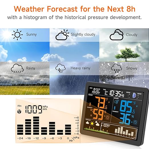 Uzoli EM3566 Weather Station Wireless Indoor Outdoor, 7.4“ Large Weather Station with Atomic Clock, Indoor Outdoor Temperature Humidity, Weather Forecast, Alarms with Snooze, Easy to Read