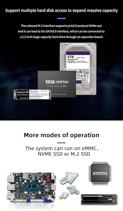 WayPonDEV youyeetoo X1 X86 Single Board Computer - A 64bit Windows 10/11/Linux Mini PC with Celeron N5105 CPU, Support Optional WiFi&BT NFC, PCIE 3.0 M.2 2280 NVMe or SATA SSD (8GB RAM+128GB Storage)