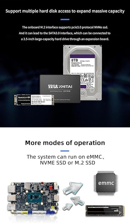 WayPonDEV youyeetoo X1 X86 Single Board Computer - A 64bit Windows 10/11/Linux Mini PC with Celeron N5105 CPU, Support Optional WiFi&BT NFC, PCIE 3.0 M.2 2280 NVMe or SATA SSD (8GB RAM+128GB Storage)