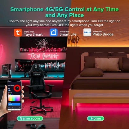 5in1 LM052 Tuya Zigbee3.0 LED Controller Support Monochrome CCT RGB RGBW RGBCCT PWM LED Strip Compatible with Echo Plus Echo(4th Gen) Philip H-UE Home-kit Gateway Work with WR01RF WR02RF etc