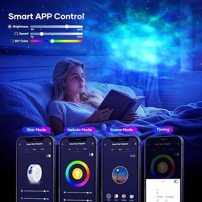 Galaxy Projector for Bedroom, Star Projector,Smart APP Memory Setting,Compatible with Alexa & Google Home, for Kids Adults Bedroom,Room Decor,Game Room,Party (Blue Star+Remote)