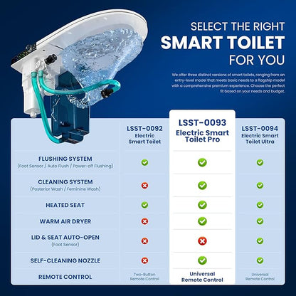Smart Toilet with Bidet Wash & Air Dryer, Self-Cleaning Nozzle, 4-Level Heated Seat, LED Display, Quiet Dual Pump, Foot Sensor Flushing