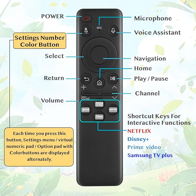 Replacement for Samsung BN59-01432A Solar Remote Control Compatible with Neo QLED 8K HDR Smart TVs