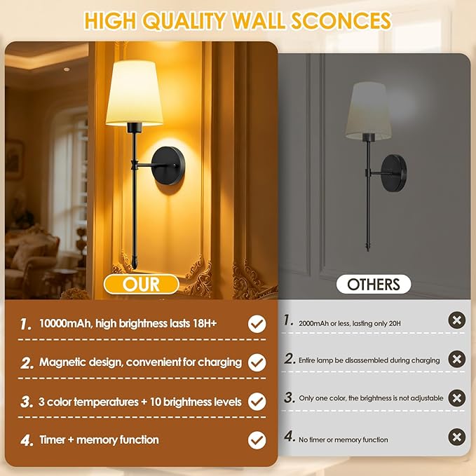 OCATO Battery Operated Wall Sconce: 10000mAh Wireless Wall Sconces Set of Two Rechargeable Lamp Dimmable Magnetic Lights with 7 RGB Colors and Remote Home Decor Walls Decor for Bedroom Living Room