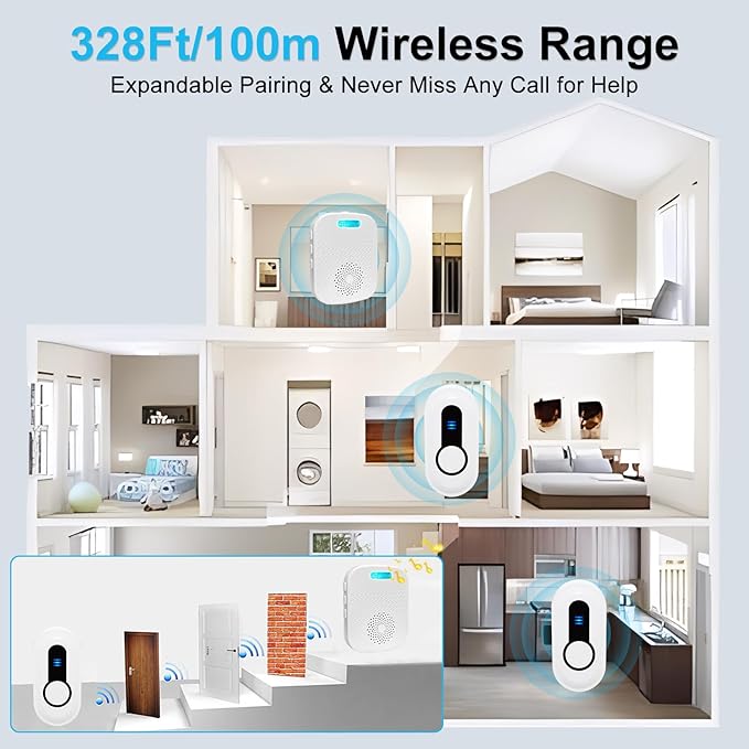 Wireless Caregiver Pager Call Button Nurse Call System Rechargeable & Portable Receiver with 328Ft Range for Elderly/Patient/Disabled at Home/Hospital (1Receiver &1 Emergency Button