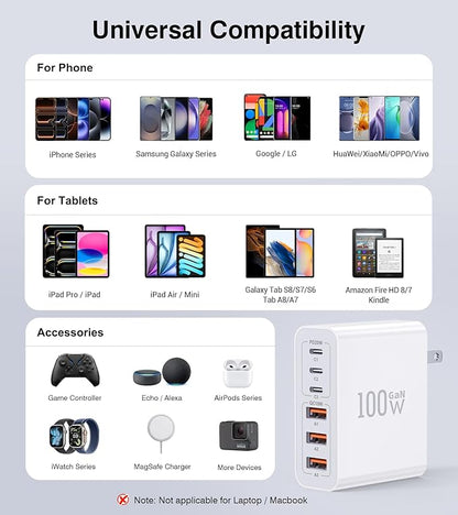 USB C Wall Charger, 100W 6-Port PD Fast USB C Charging Block,3USB C+3USB A Charging Station Hub Block Power Strip Adapter Plug Type C Cube Brick for iPhone 16/15/14/13/12/Pro Max,iPad,Samsung,Tablet