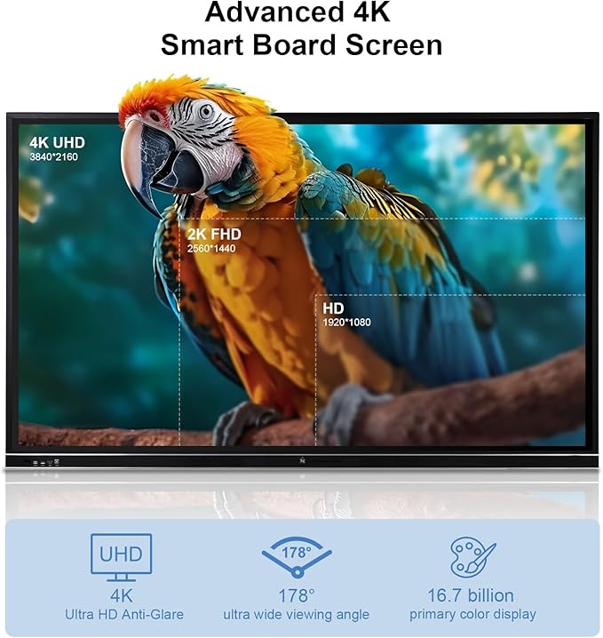 75'' Smart Board, 4K Electronic Digital Whiteboard with Dual System, 16+512 GB Interactive Whiteboard,Touchscreen Smart Board for Classroom, Office and Home (Wall Mount Included)