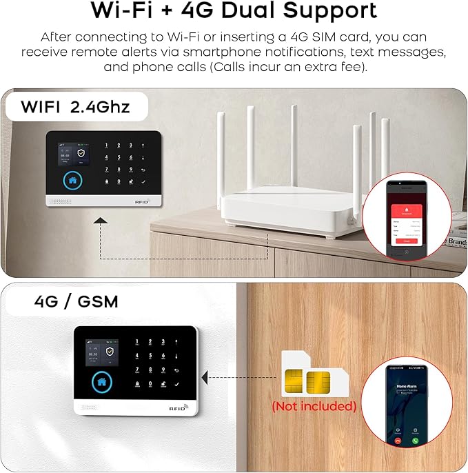 PGST Alarm System for Home Security, Smart Home Security System,8-Piece kit (Alarm Siren, Door Window Sensor, Remote),WiFi Phone Alert,Compatible with Alexa, No Monthly Fee